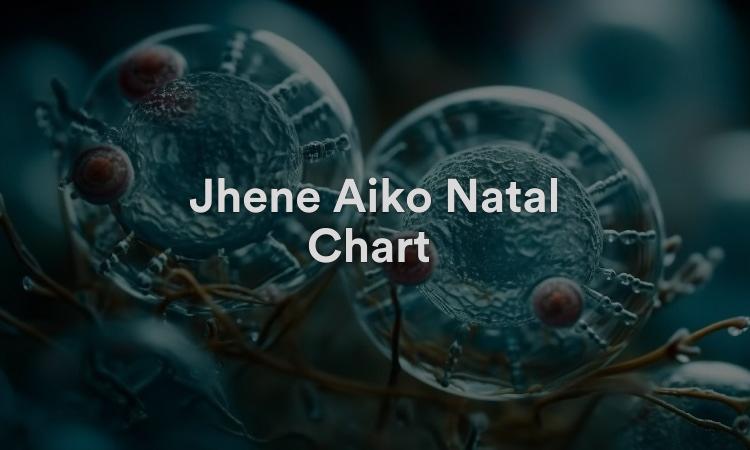 Jhené Aiko Natal Chart Que prédit l’astrologie ?