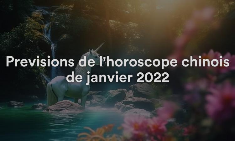 Prévisions de l'horoscope chinois de janvier 2022