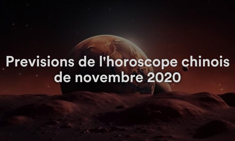 Prévisions de l'horoscope chinois de novembre 2020